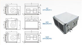 BFP卧式空调机组
