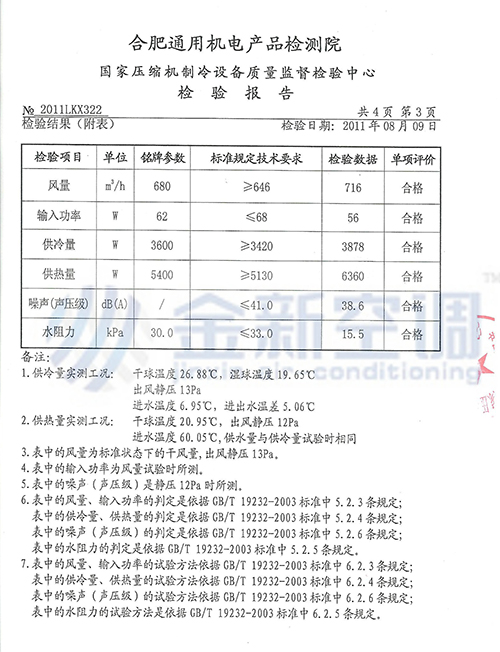 金新风机盘管检测报告