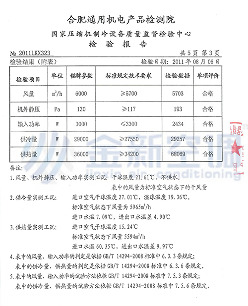 金新组合式空调机组检测报告